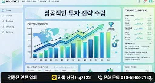 굿모닝해선으로 살펴보는 해외선물대여업체 증거금 확인법