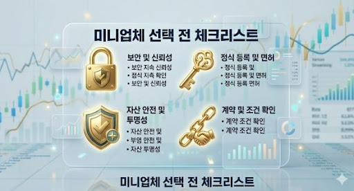굿모닝해선에서 해외선물미니계좌와 일반계좌 차이 살펴보기