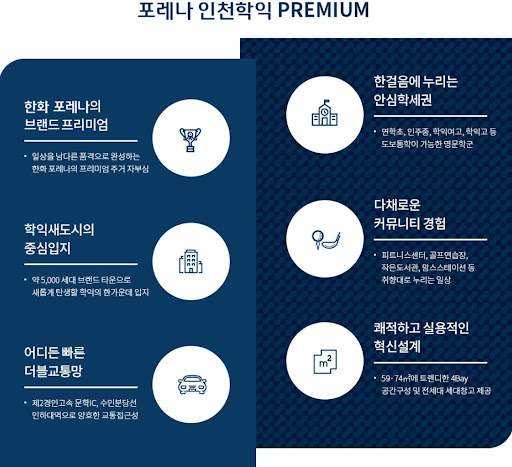 한화포레나 인천학익, 학익4 주택재개발 소식 발표