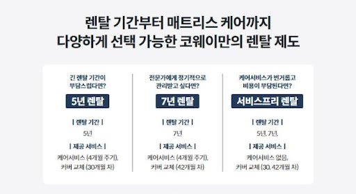 웅진코웨이침대렌탈 방 크기에 맞게 고르기